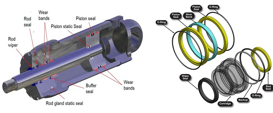 Oil-cylinder-sealing-ring Oil-cylinder-sealing-ring